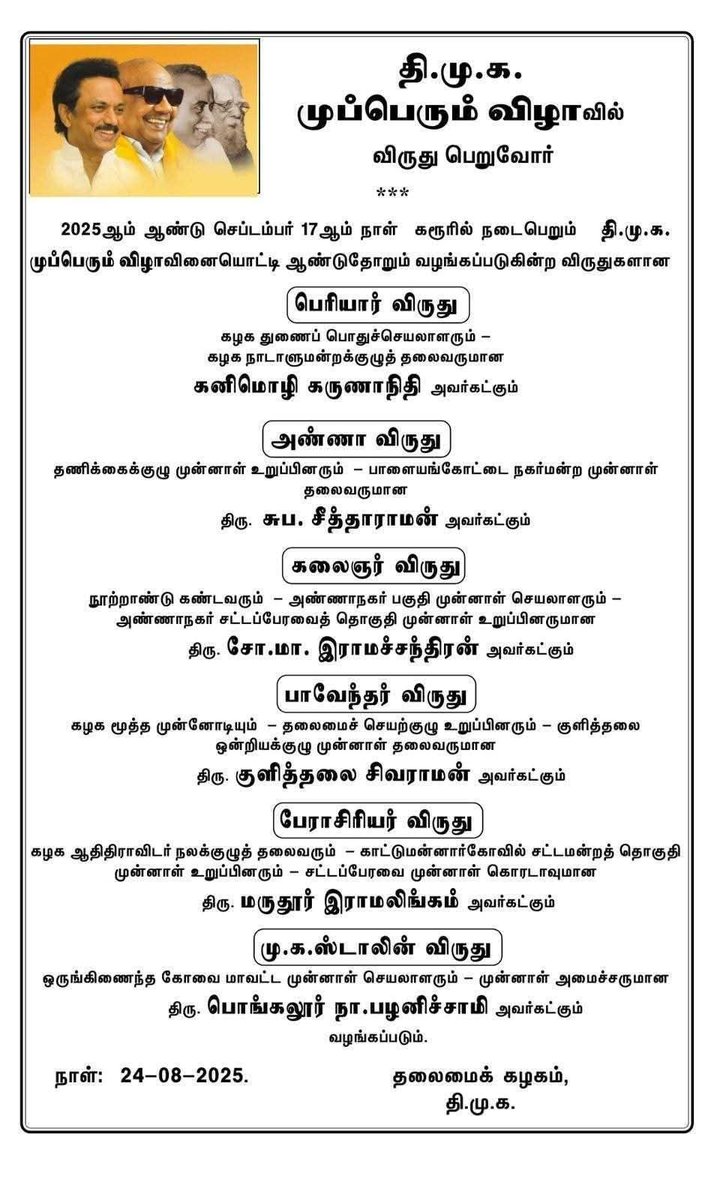 சு.கார்த்திக்ராஜ் MCA,MBA., (@karthikraj_dmk) on Twitter photo முப்பெரும் விழா விருது பெறுவோர்கள் அனைவருக்கும் நல்வாழ்த்துக்கள்ங்க 💐
<a href="/mkstalin/">M.K.Stalin</a> <a href="/Udhaystalin/">Udhay</a> <a href="/V_Senthilbalaji/">V.Senthilbalaji</a> <a href="/DMKITwing/">DMK IT WING</a> <a href="/ksmoorthiydmk/">K.S.Moorthiy</a>
#NamakkalWest_ITWing 🖤❤️ முப்பெரும் விழா விருது பெறுவோர்கள் அனைவருக்கும் நல்வாழ்த்துக்கள்ங்க 💐
<a href="/mkstalin/">M.K.Stalin</a> <a href="/Udhaystalin/">Udhay</a> <a href="/V_Senthilbalaji/">V.Senthilbalaji</a> <a href="/DMKITwing/">DMK IT WING</a> <a href="/ksmoorthiydmk/">K.S.Moorthiy</a>
#NamakkalWest_ITWing 🖤❤️