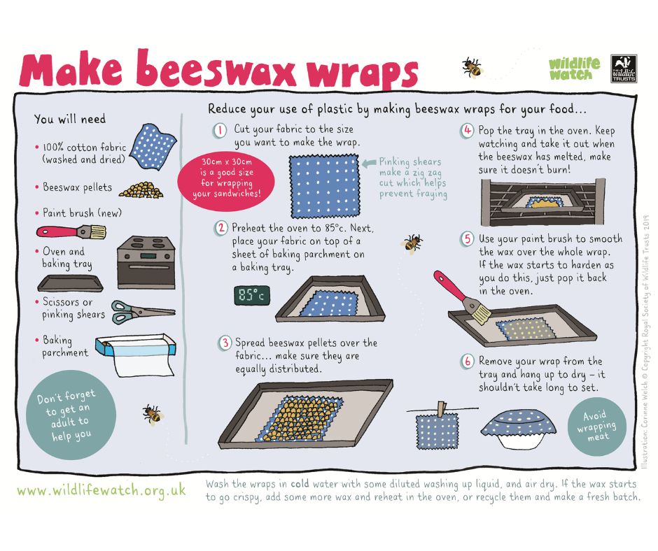 Looking to reduce your use of plastic at home? 🌍

Make some simple beeswax wraps to help keep your food fresh 💚