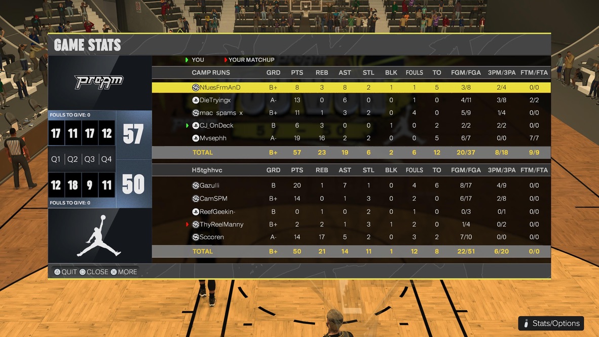 Circa 1991 🇵🇦 tweet media