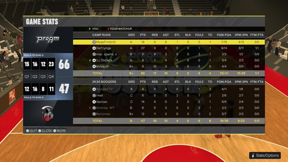 Circa 1991 🇵🇦 tweet media