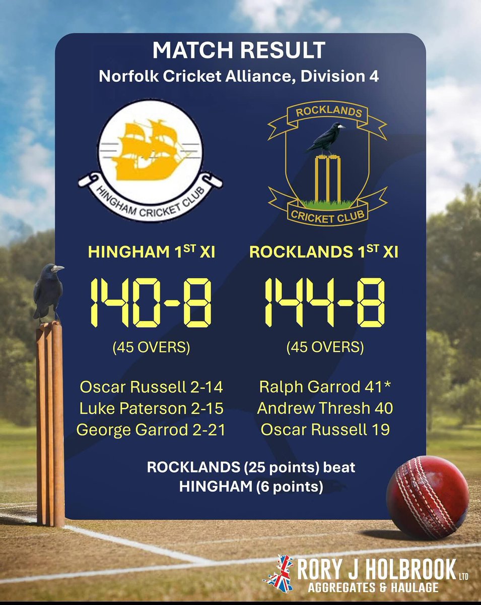 Rocklands CC tweet media