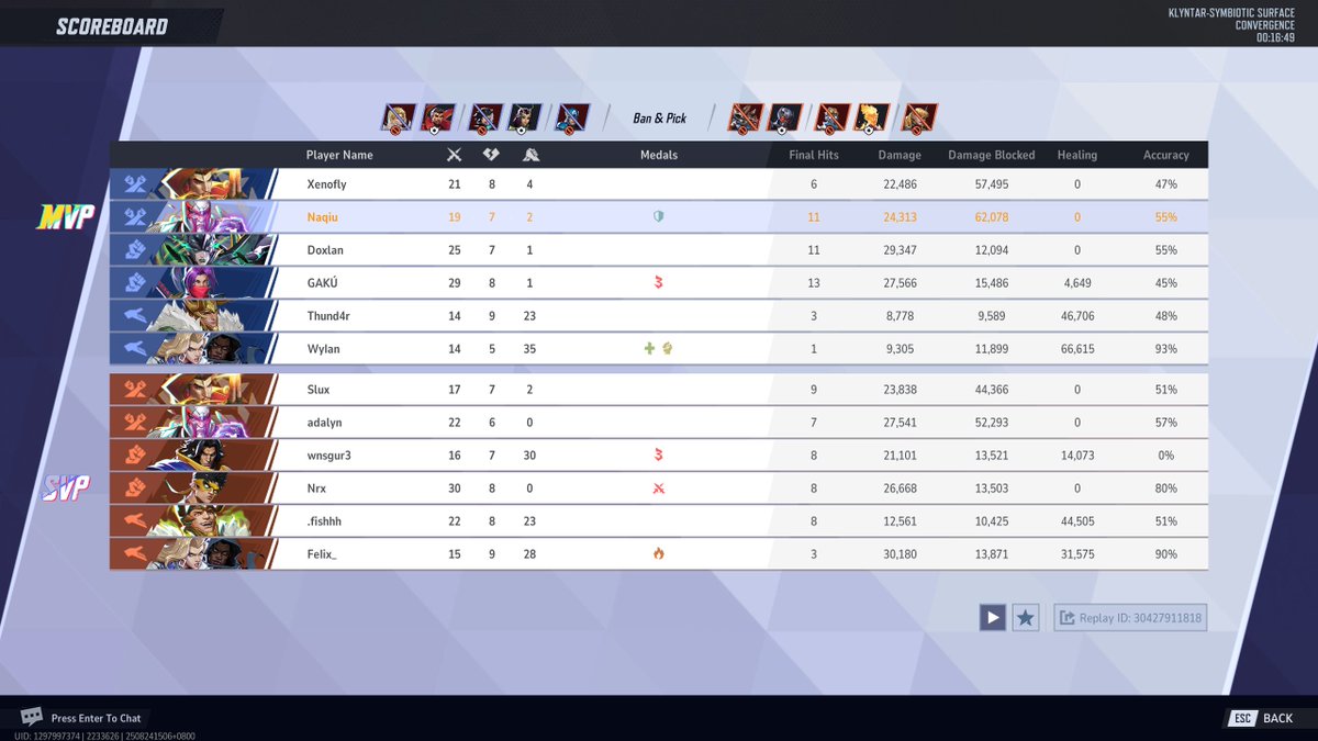 qual for stage 2 MRI Asia ($100k USD) I LOVE MY TEAM