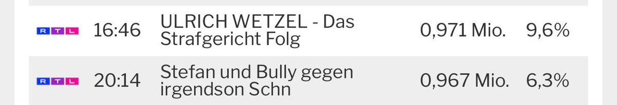 Fake_Reif's tweet image. #SUBGIS