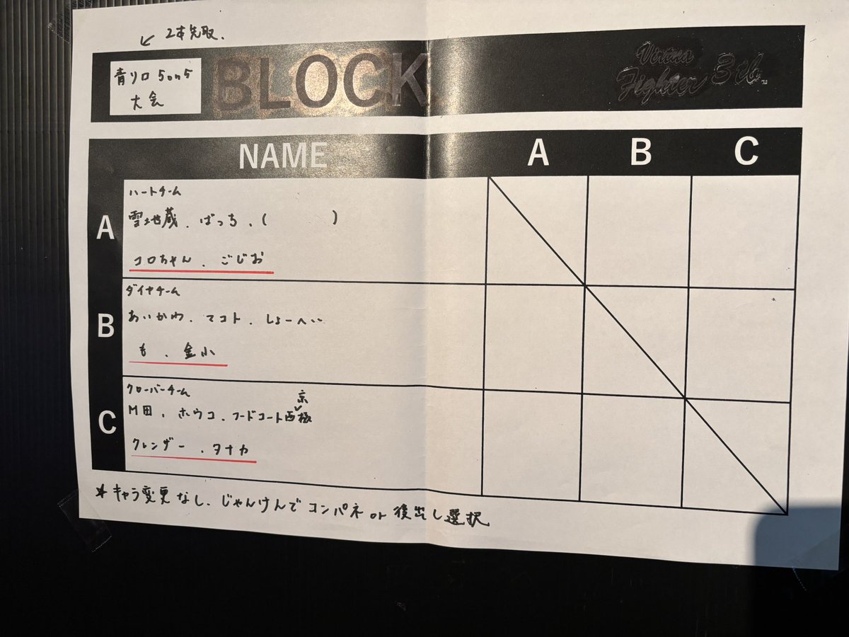 GGXXNET_MO's tweet image. このあと青リロで5ONやるらしいですよ