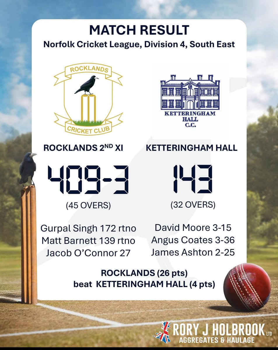 Rocklands CC tweet media