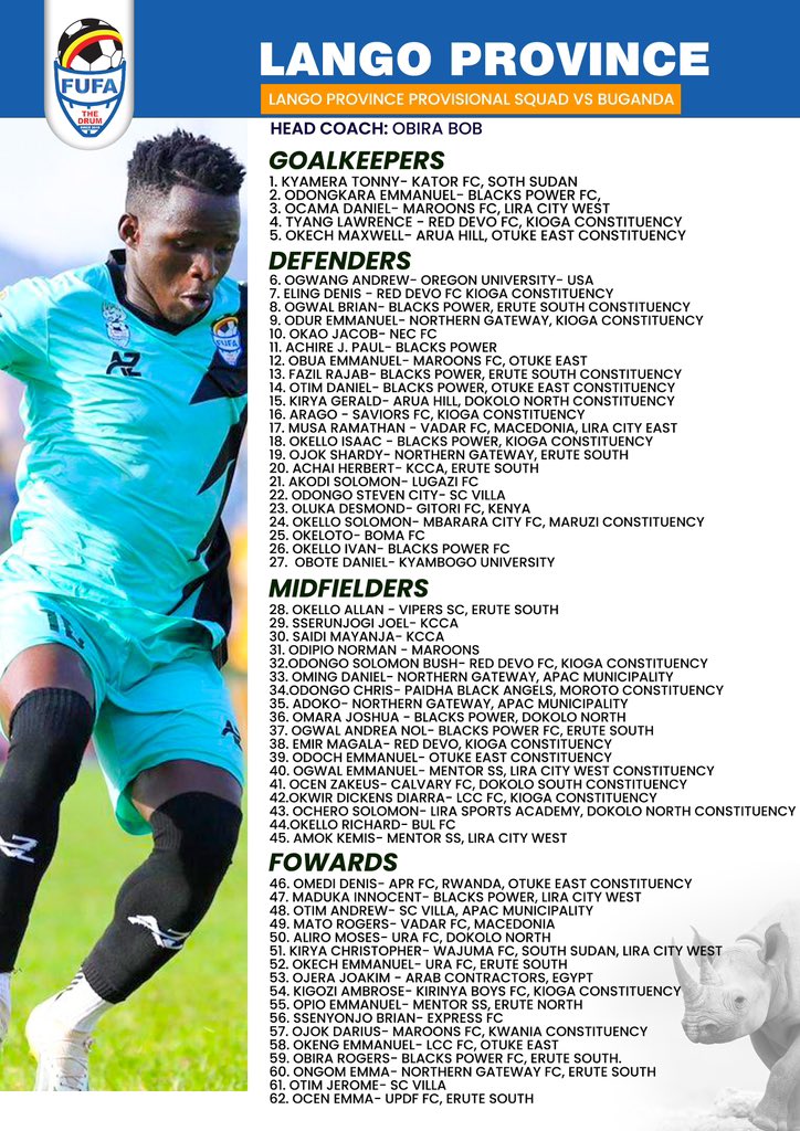 Here we go again! FUFA DRUM 🪘 

<a href="/LangoProvince1/">Lango Province</a> <a href="/FUFADrum/">FUFA Drum</a>