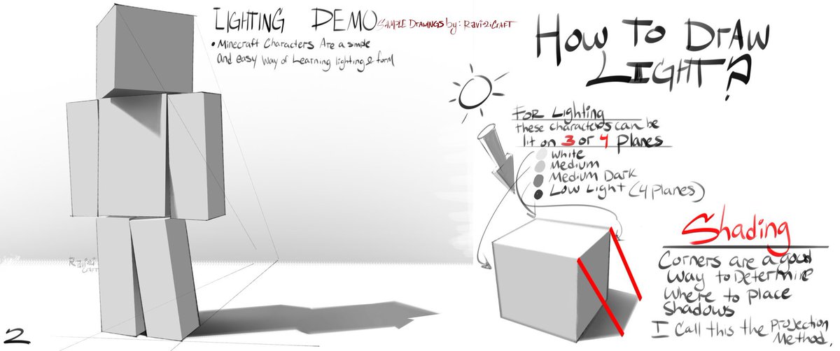 Lighting demo and tutorial i guess?
