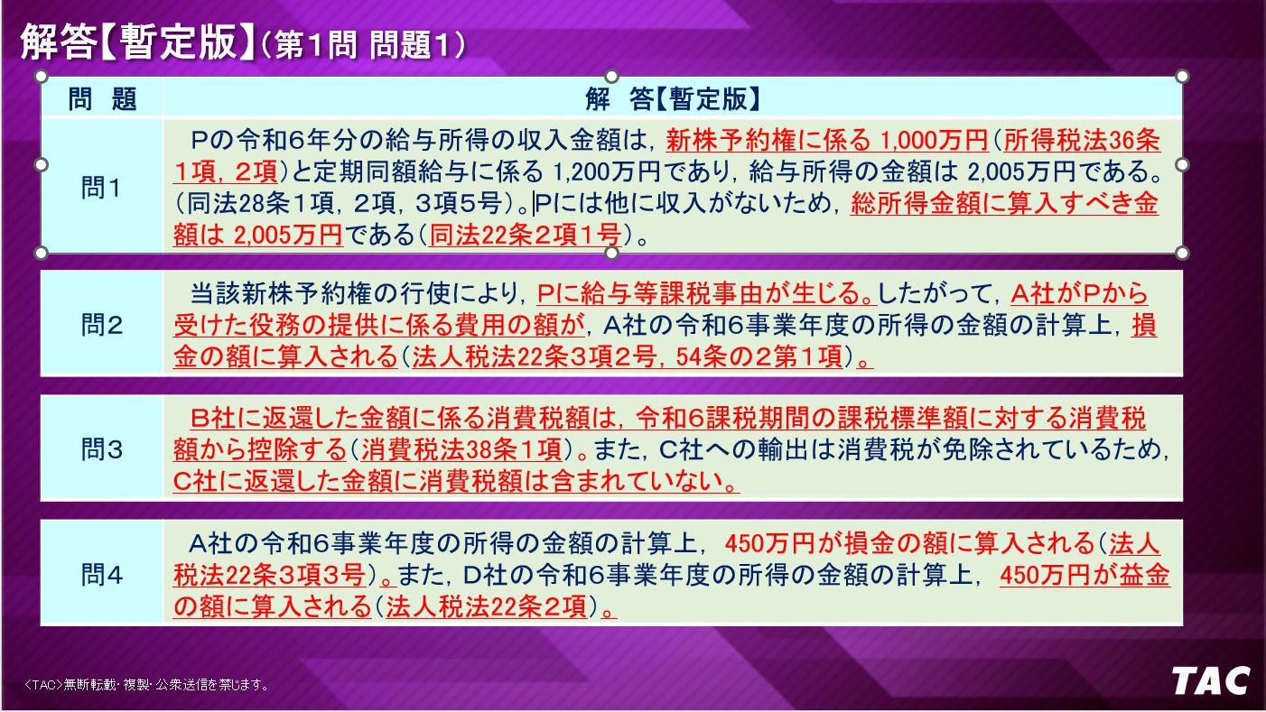 【値下げ中】25年目標 tac 会計士 租税法 (法人、所得、消費)　フルセット 公認会計士試験】タックTAC＊租税法テキスト問題集セット2011年