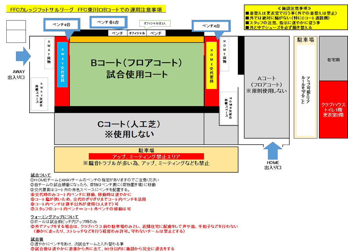 【FFCカレッジフットサルリーグ2025】   
明日（25日）は、第20日を開催！

各チーム、施設注意事項の遵守にご協力ください
特に外での騒音はご注意ください

道路側の駐車場では、ミーティングやアップは禁止となります。

【施設案内＆施設注意事項】 FFC東川口
→x.gd/sv1bh