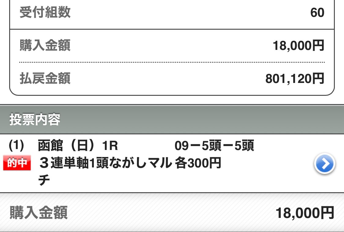 🎁来週の中央予想プレゼント8名🎁
3点抽選DM［いいね/RP/フォロー］

㊗️夏競馬→9週連続100万回収達成㊗️

💰300万回収💰(9週前
💰130万回収 💰
💰240万回収💰
💰150万回収 💰
💰100万回収 💰
💰150万回収 💰
💰200万回収💰
💰100万回収 💰
💰120万回収 💰(今週