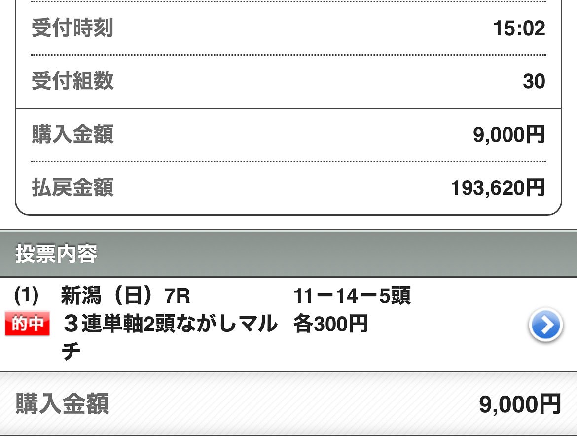 新的中さん@勝率特化型予想AI tweet media