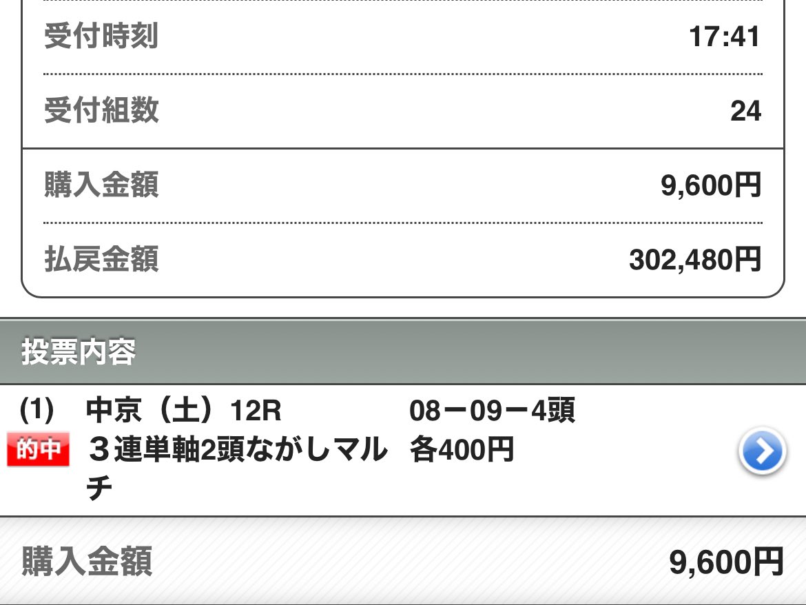 新的中さん@勝率特化型予想AI tweet media