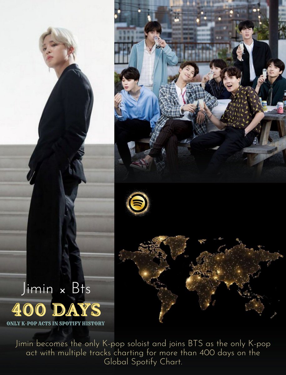 #Jimin officially becomes the FIRST, ONE and ONLY K-pop soloist to achieve multiple tracks charting for over 400 days on the Global Spotify Chart, joining BTS as the only K-pop act with this milestone. [ INSANE] 🤯

Once again, Jimin alone equals the standard set by the biggest