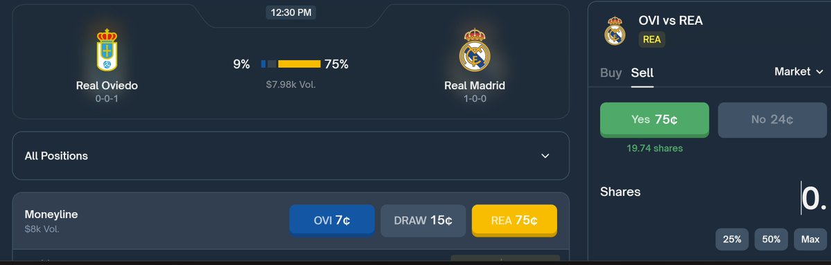 Mesiah? (@amesiahofsorts) on Twitter photo one starting feature I feel every prediction market app should have are Sports based predictions,
and it doesn't even need to be as detailed as possible.
just look at polymarket, their football markets are simple, but keep sucking me back in
as for <a href="/footballdotfun/">Football.Fun</a> I'm going one starting feature I feel every prediction market app should have are Sports based predictions,
and it doesn't even need to be as detailed as possible.
just look at polymarket, their football markets are simple, but keep sucking me back in
as for <a href="/footballdotfun/">Football.Fun</a> I'm going
