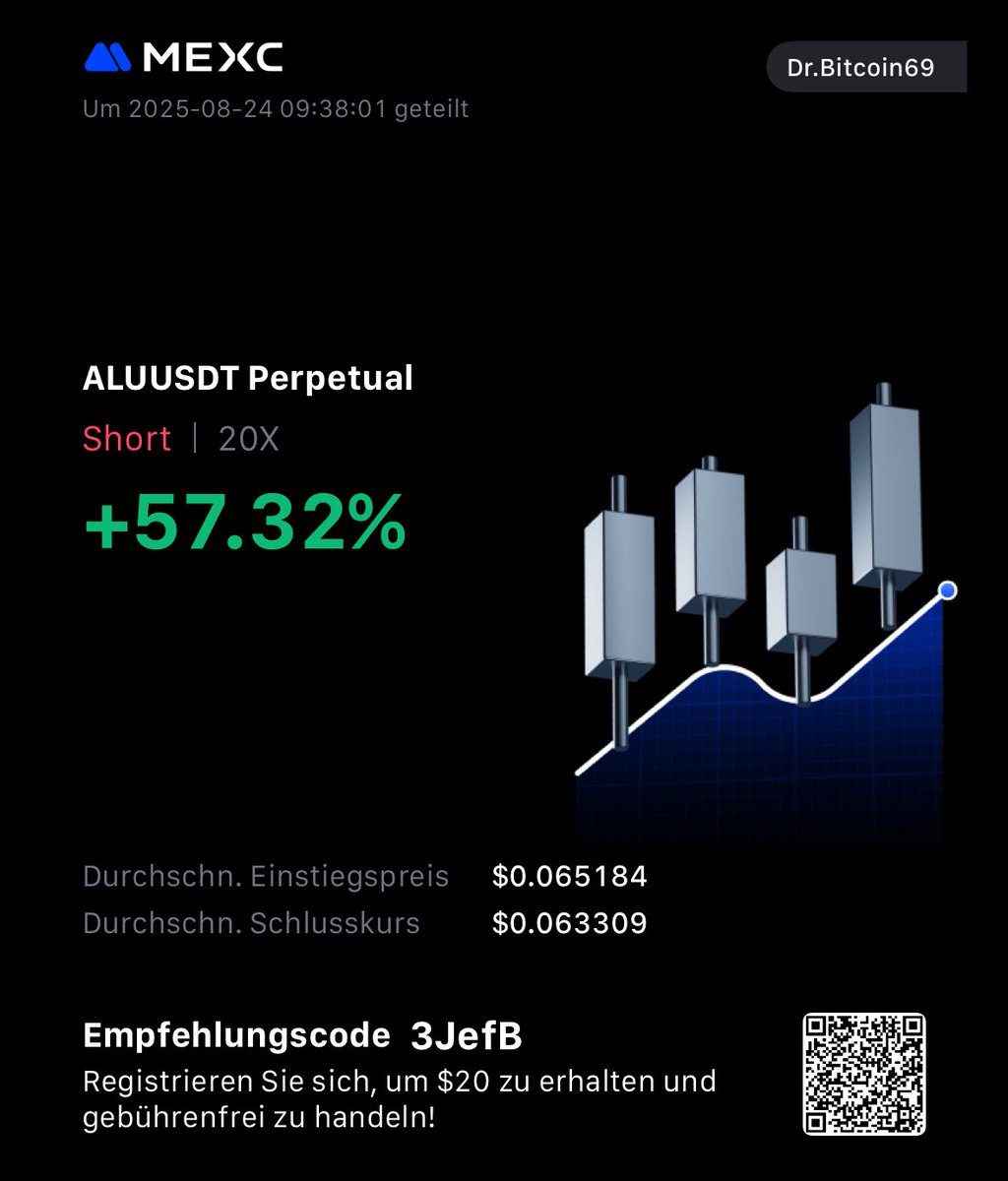 At the End i had to trade This. My TA indicators just forced me.  
Join my Telegram Group for Signals to be convinced of Scalping Signals and stay consistente Profitable 💸🤑i will also give signals on Pump&amp; Dumps for quick Profits : t.me/DrBitcoinCrypto