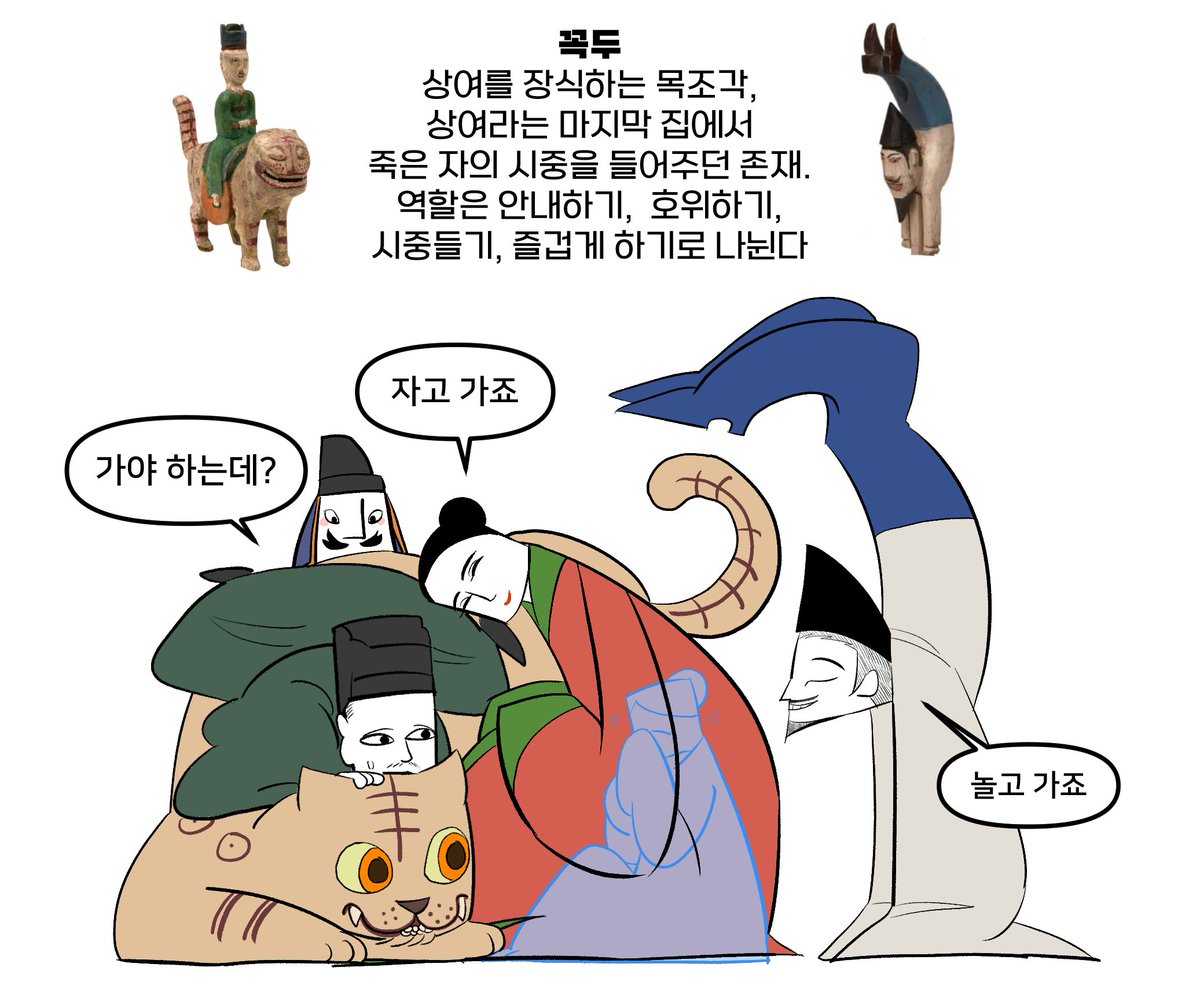 진묘수와 꼭두