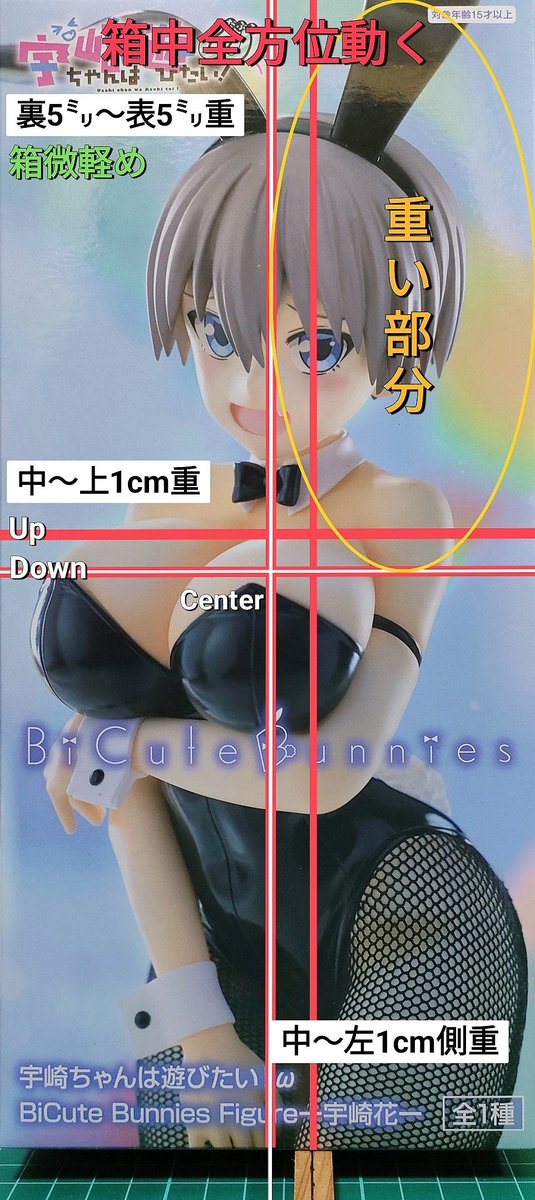 宇崎ちゃんは遊びたい！ω 宇崎花BiCute Bunnies 15体セット 宇崎