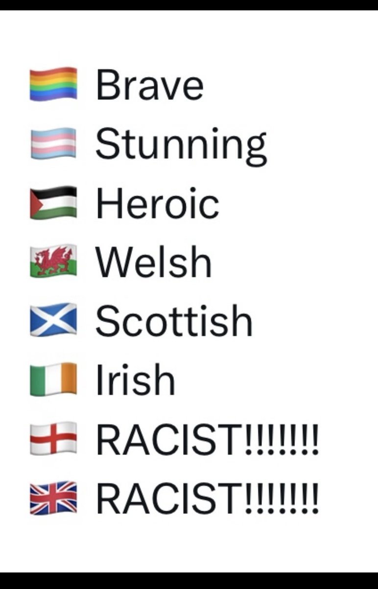 Today on ‘Everything Is Offensive’:

• Someone disagrees with you? ➝ You’re racist
• Think for yourself? ➝ You’re a conspiracy theorist
• Speak the truth? ➝ You’re cancelled
• Fly your own flag (especially if it’s British)? ➝ Double racist

Common sense left the