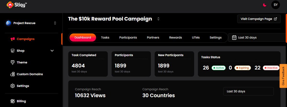 ProjectRescuee's tweet image. 🚨 Project Rescue – $10k Reward Pool Campaign Update 🚨

✅ 4800 tasks completed
👥 1900 participants have joined so far
🌍 10610 views | 30 countries reached
📝 26 active tasks keeping the momentum alive

Join the mission &amp;amp; earn rewards

Campaign link: campaign.projectrescue.xyz/campaigns/45e2……