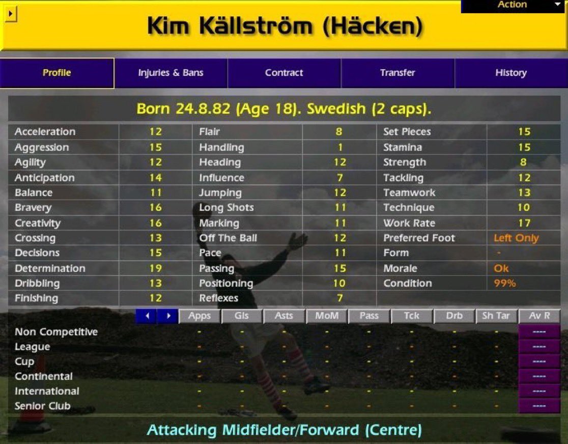 A Funny Old Game tweet media