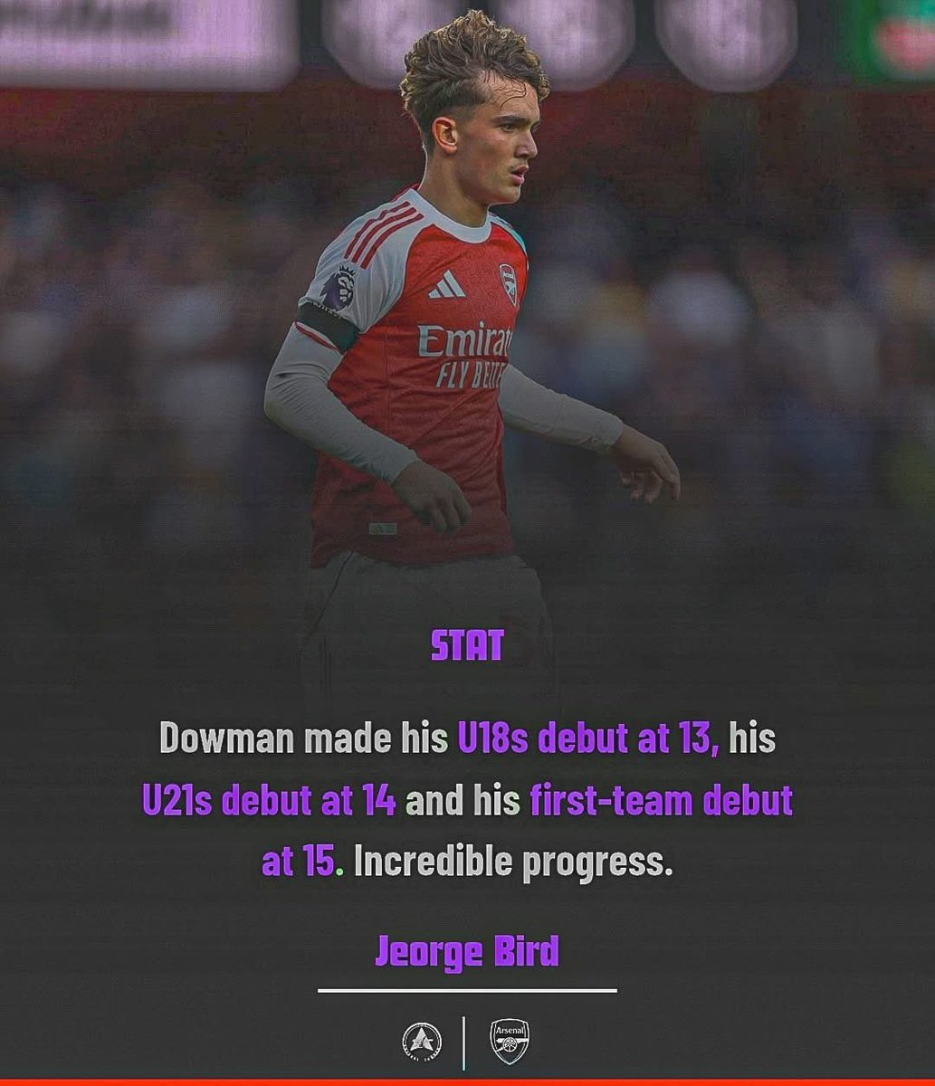 📊| Incredible talent he is...

#AFC