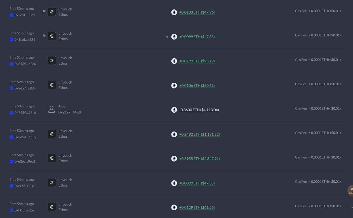 My friends,
As you may remember, my Ethos wallet was compromised before.

At that time, I wanted to transfer funds to a new wallet, but the Ethos team informed me that changing the wallet would cause me and my friends to lose our reputation scores. (Ethos wallets cannot be