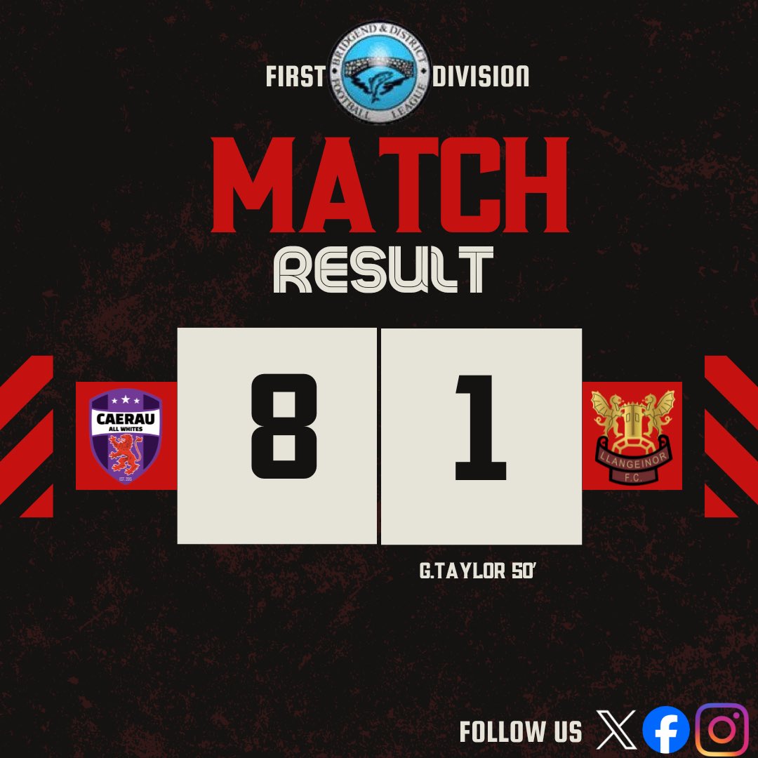 𝗥𝗲𝘀𝘂𝗹𝘁𝘀🚨 

First team continue their 100% start to the season with victory of local rivals Vale Utd.

A narrow defeat for the second team on their first game of the league campaign. 

A tough day at the office for the third team against league leaders Caerau All Whites.