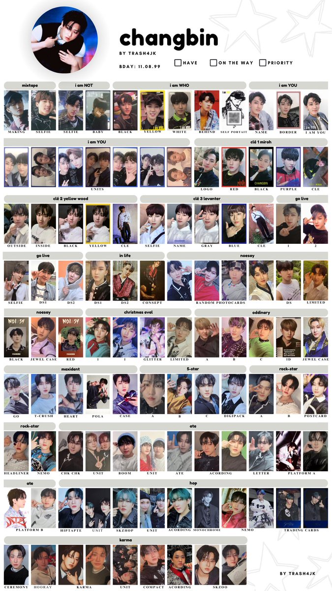 trash4jk's tweet photo. 🐰STRAY KIDS PC PHOTOCARD WISHLIST TEMPLATE 🐰

! by member + photocard all album inclusions 

[updated August 24th 2025]

members - bangchan, leeknow, changbin &amp; hyunjin  

#straykids #straykidstemplate #straykidsphotocards #skz #skztemplate #skzphotocards https://t.co/mxwluLlmMn