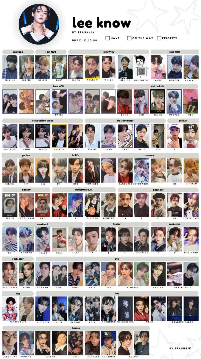 trash4jk's tweet photo. 🐰STRAY KIDS PC PHOTOCARD WISHLIST TEMPLATE 🐰

! by member + photocard all album inclusions 

[updated August 24th 2025]

members - bangchan, leeknow, changbin &amp; hyunjin  

#straykids #straykidstemplate #straykidsphotocards #skz #skztemplate #skzphotocards https://t.co/mxwluLlmMn