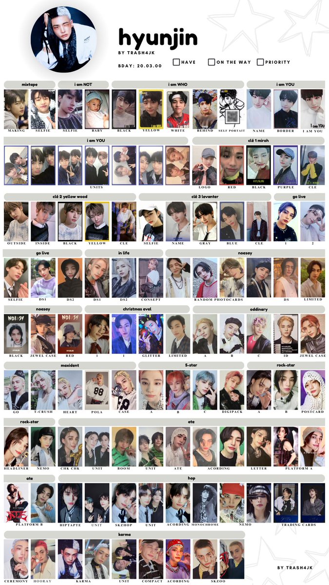 trash4jk's tweet photo. 🐰STRAY KIDS PC PHOTOCARD WISHLIST TEMPLATE 🐰

! by member + photocard all album inclusions 

[updated August 24th 2025]

members - bangchan, leeknow, changbin &amp; hyunjin  

#straykids #straykidstemplate #straykidsphotocards #skz #skztemplate #skzphotocards https://t.co/mxwluLlmMn