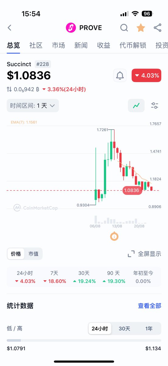 黄推福利内容 - 龙神🌊🕊️的精彩图片 福利姬龙神🌊🕊️分享的黄推图片2 - 网红私拍内容