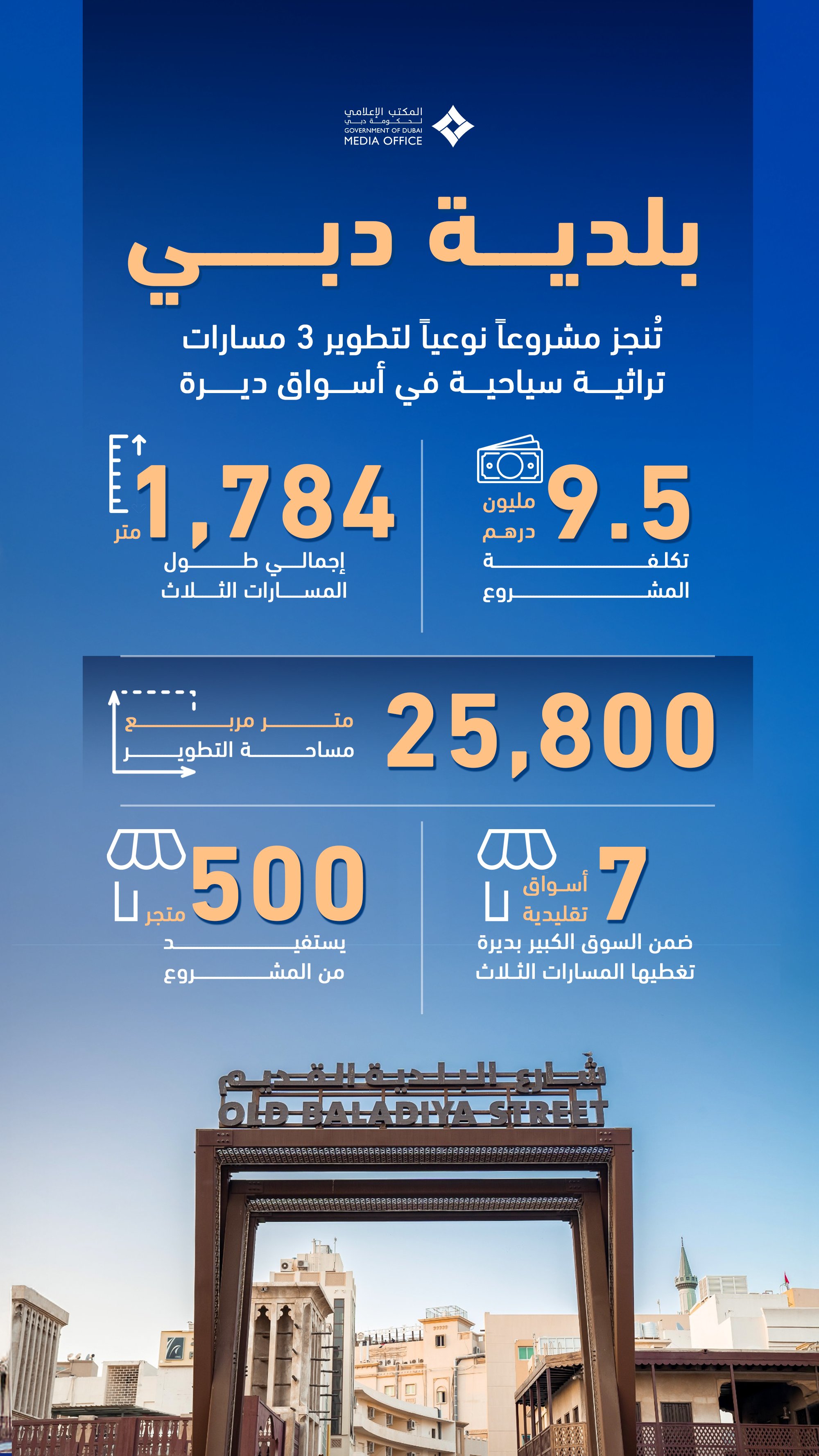 الصورة