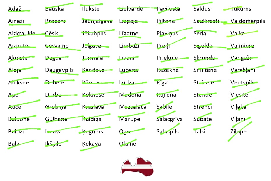 Nu ko, ir veikts! Mazliet vairāk par divarpus gadiem, un visas Latvijas pilsētas ir apceļotas! Visvairāk patika Ainaži, Alūksne, Pāvilosta, Smiltene, Staicele un Talsi (protams, zelta trio Sigulda, Liepāja, Rīga).