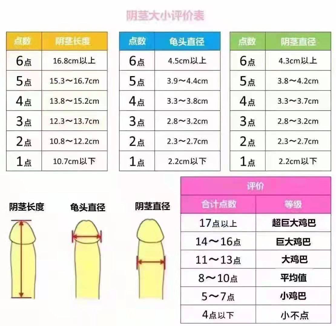 青柠 tweet media