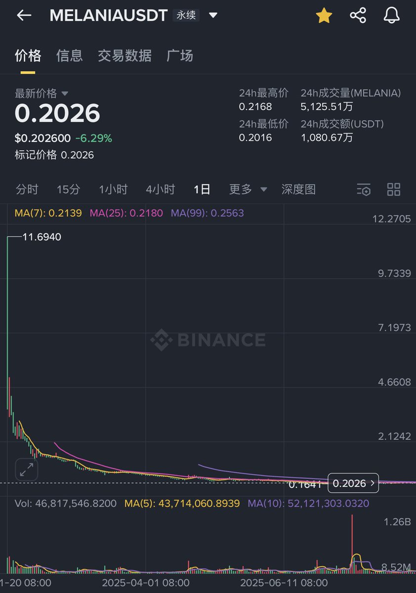 灵羽 tweet media