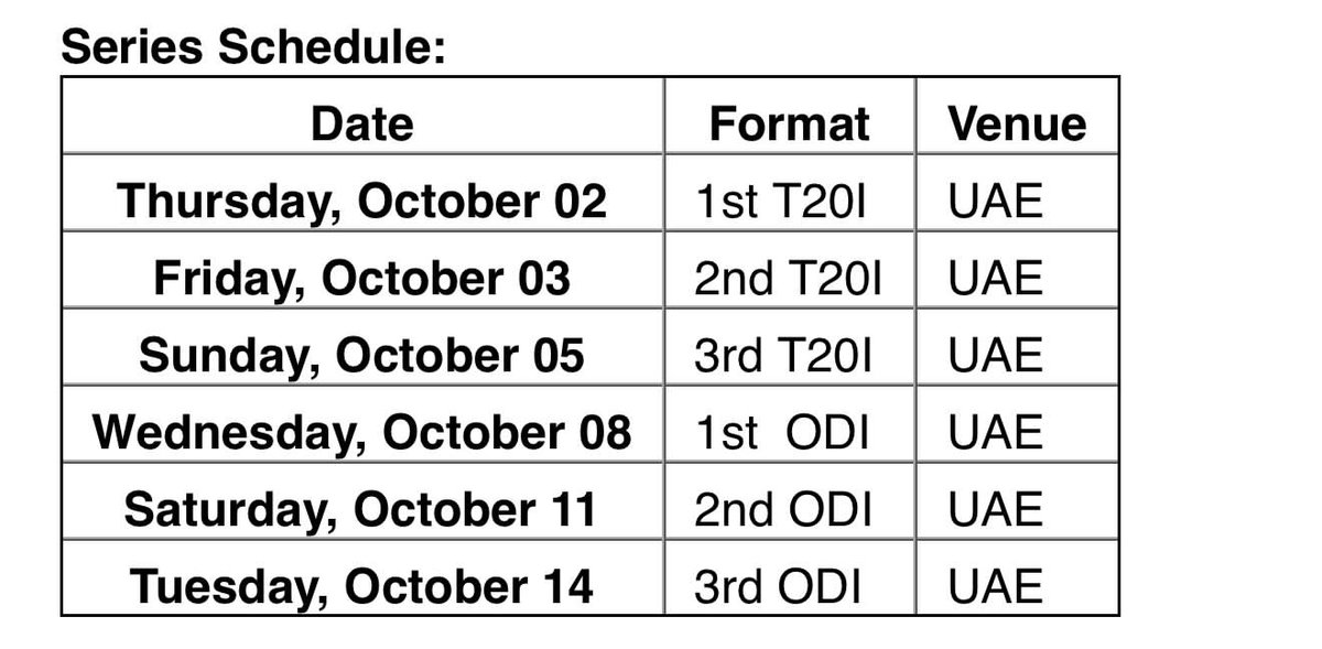 Afghanistan to host Bangladesh for a white-ball series in the UAE from October 2–14,

featuring 3 T20Is and 3 ODIs. 🏏

#BanvsAfg