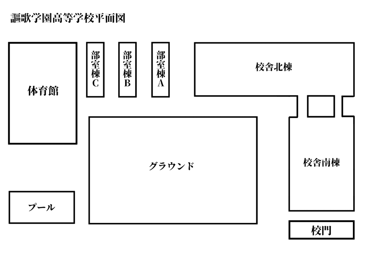 [謳歌学園高等学校]
北区で最も大きい私立の高等学校。
部活動に力を入れており、サーカス部やオカルト部など、普通の高校にはない部活動も多数存在している。
#創作企画 #コロニクル