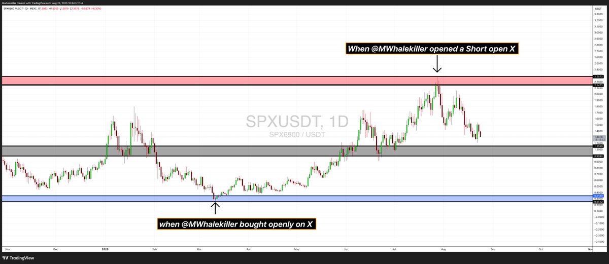 MWhalekiller tweet media