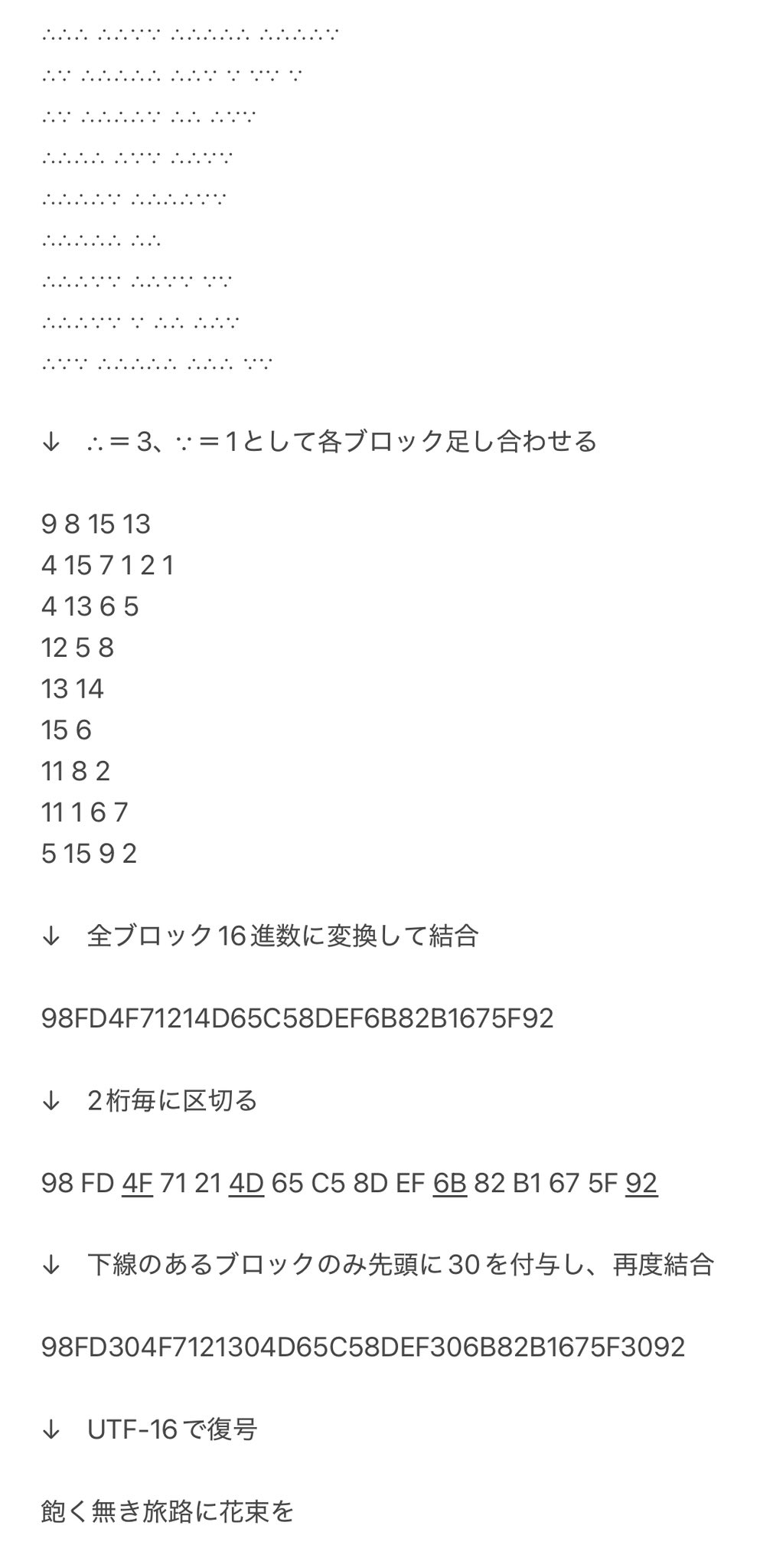 3.3km (@shredder_65536) / X