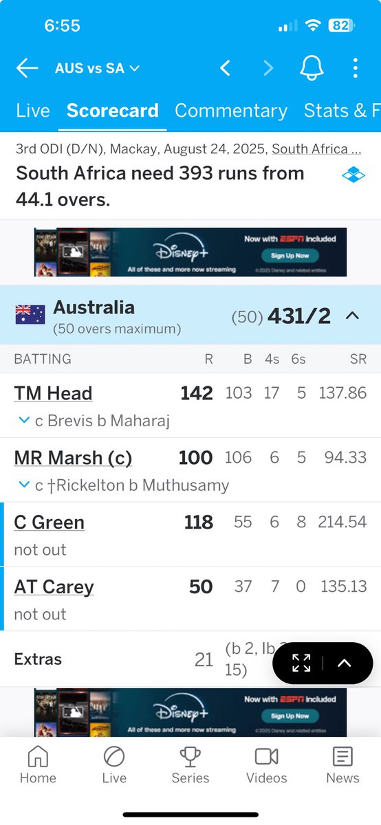 Australia save all their batting for the last game! Records galore! #AUSvSA