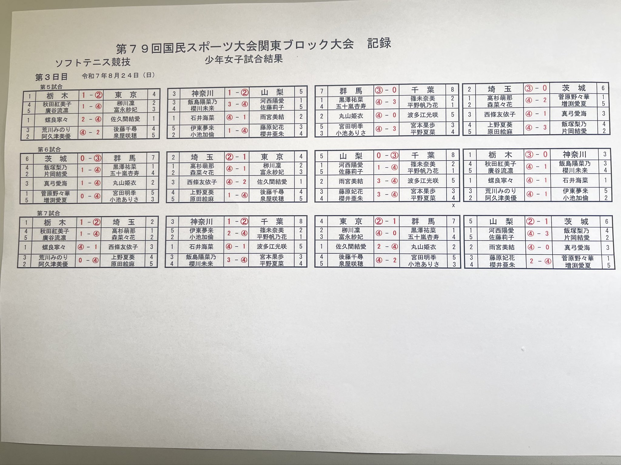群馬県ソフトテニス連盟【公式】 on X: 