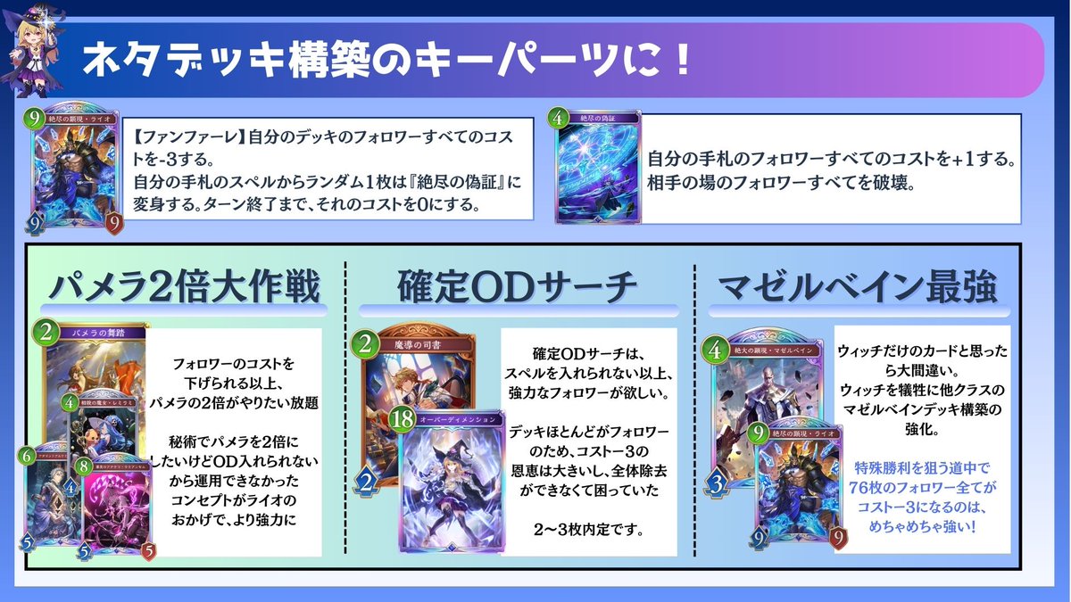 【ウィッチ新絶傑レジェンド】  
🔥絶尽の顕現・ライオ 

■スペルウィッチをこれ以上強くしないという運営の強い意志を感じるカード！
■ウィッチを犠牲にマゼルベインデッキ強くなったぞ！
■最高のおもちゃ！

▼続きはこちら！ 
youtu.be/7r1pwYkyQUQ

#シャドバWB