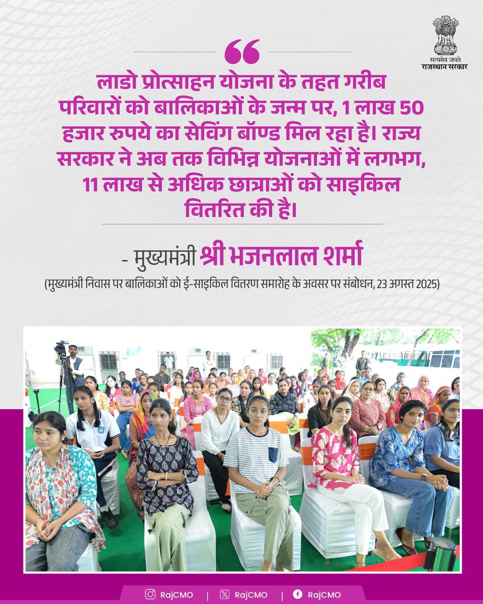 Gordhan Verma (@gordhanvermabjp) on Twitter photo लाडो प्रोत्साहन योजना के तहत गरीब परिवारों को बालिकाओं के जन्म पर, 1 लाख 50 हजार रुपये का सेविंग बॉण्ड मिल रहा है।
#आपणो_अग्रणी_राजस्थान
<a href="/BhajanlalBjp/">Bhajanlal Sharma</a> <a href="/madanrrathore/">Madan Rathore</a> <a href="/BJP4Rajasthan/">BJP Rajasthan</a> लाडो प्रोत्साहन योजना के तहत गरीब परिवारों को बालिकाओं के जन्म पर, 1 लाख 50 हजार रुपये का सेविंग बॉण्ड मिल रहा है।
#आपणो_अग्रणी_राजस्थान
<a href="/BhajanlalBjp/">Bhajanlal Sharma</a> <a href="/madanrrathore/">Madan Rathore</a> <a href="/BJP4Rajasthan/">BJP Rajasthan</a>