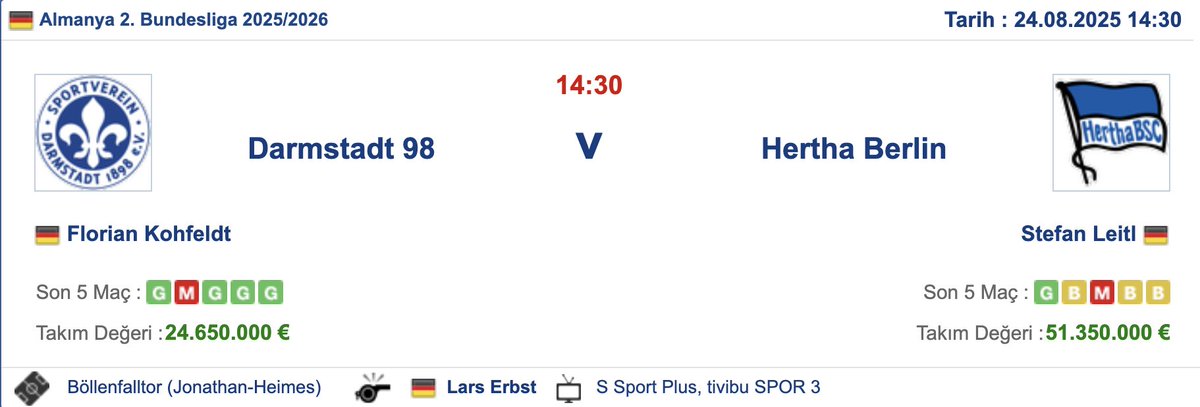 Kale maçımız!

2/1 - 1/2 ↔️ +6 Gol ✍️

Güven 👉⭐️⭐️⭐️⭐️⭐️⭐️⭐️⭐️⭐️⭐️

Şans bizimle olsun! 🙏

Sistem için 👉111❤️