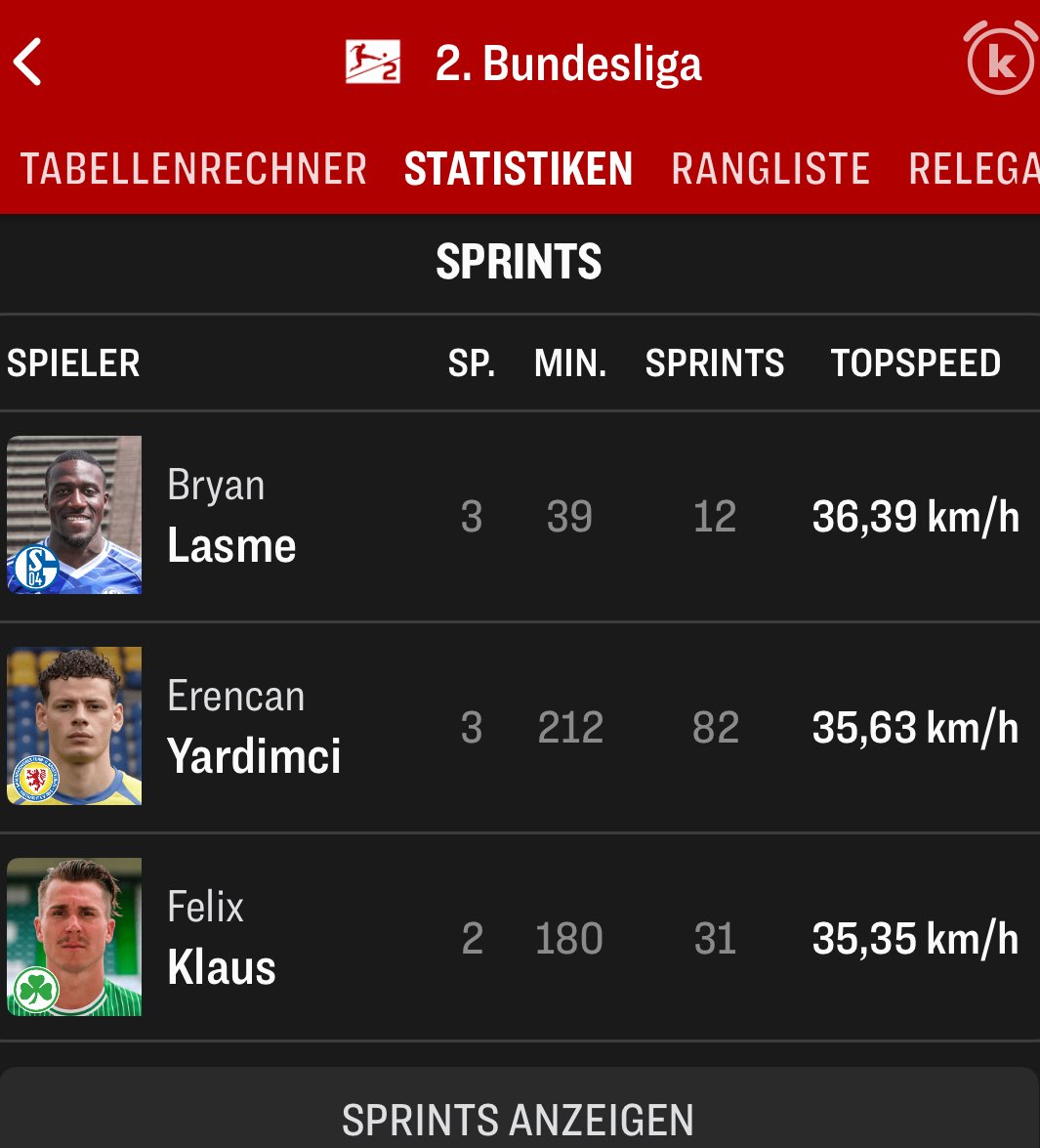 nordkurve tweet media