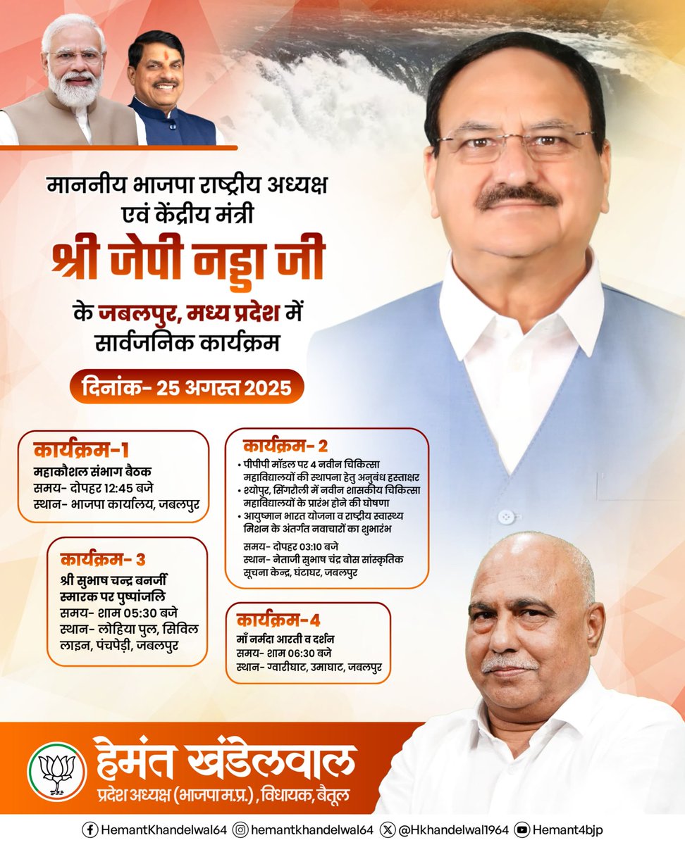Hemant Khandelwal (@hkhandelwal1964) on Twitter photo कल दिनांक 25 अगस्त 2025, भारतीय जनता पार्टी के राष्ट्रीय अध्यक्ष एवं केंद्रीय मंत्री आदरणीय श्री <a href="/JPNadda/">Jagat Prakash Nadda</a> जी के संस्कारधानी जबलपुर में सार्वजनिक कार्यक्रम! कल दिनांक 25 अगस्त 2025, भारतीय जनता पार्टी के राष्ट्रीय अध्यक्ष एवं केंद्रीय मंत्री आदरणीय श्री <a href="/JPNadda/">Jagat Prakash Nadda</a> जी के संस्कारधानी जबलपुर में सार्वजनिक कार्यक्रम!