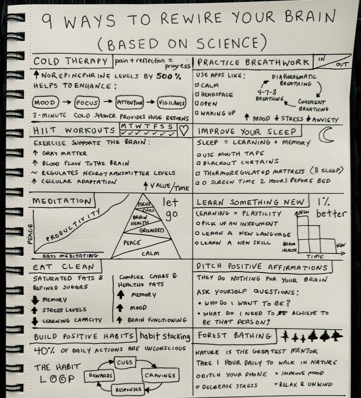 If you're UNSUCCESSFUL, read this:

1.