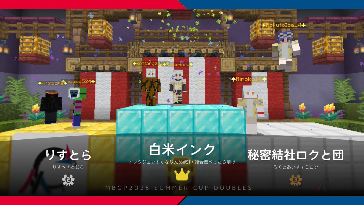 🏸マイクラバドミントングランプリ 2025 夏大会🏸

【ダブルス】

🥇白米インク（インクジェットかなりんぬ#51／複合機べったら漬け）
🥈りすとら（りすぺ／とじら）
🥉秘密結社ロクと団（ろくとあいす／ミロク）

#マイクラバド