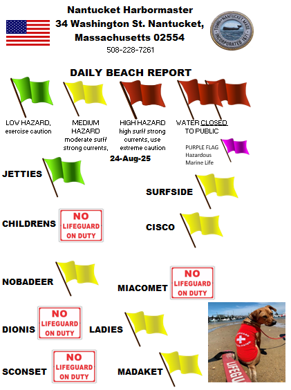 ACK Harbormaster tweet media