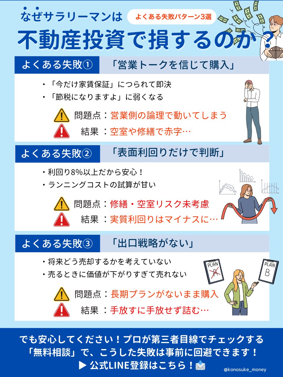 こうのすけ🗼不動産投資のお医者さん (@konosuke_money) / X